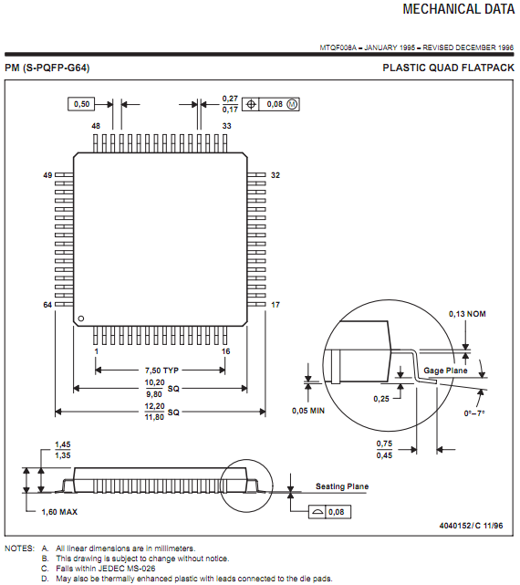 MSP430F135IPMR封装图